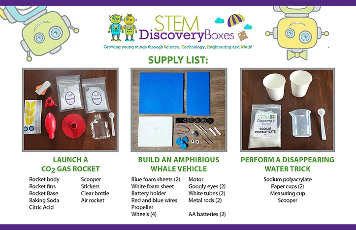The STEM Discovery Boxes supply list card listing every included item
